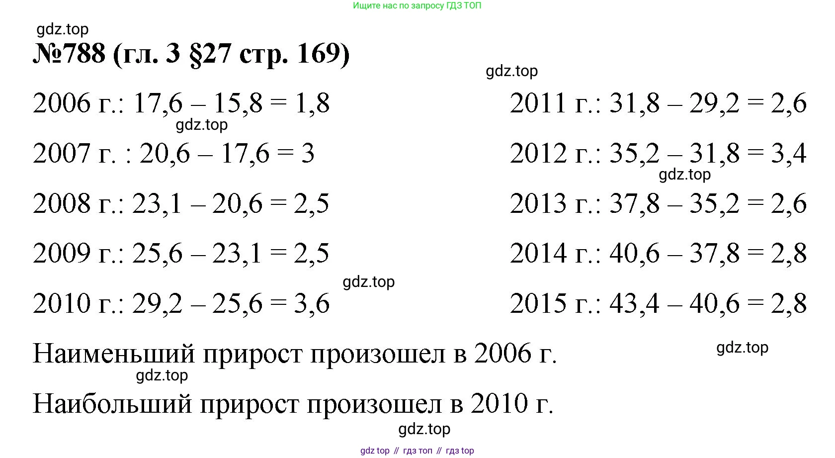 Математика, 6 класс Учебник, авторы: Мерзляк Аркадий Григорьевич, Полонский Виталий Борисович, Якир Михаил Семёнович, издательство Просвещение, Москва, 2019 - 2022, салатового цвета, страница 169, номер 788, Решение