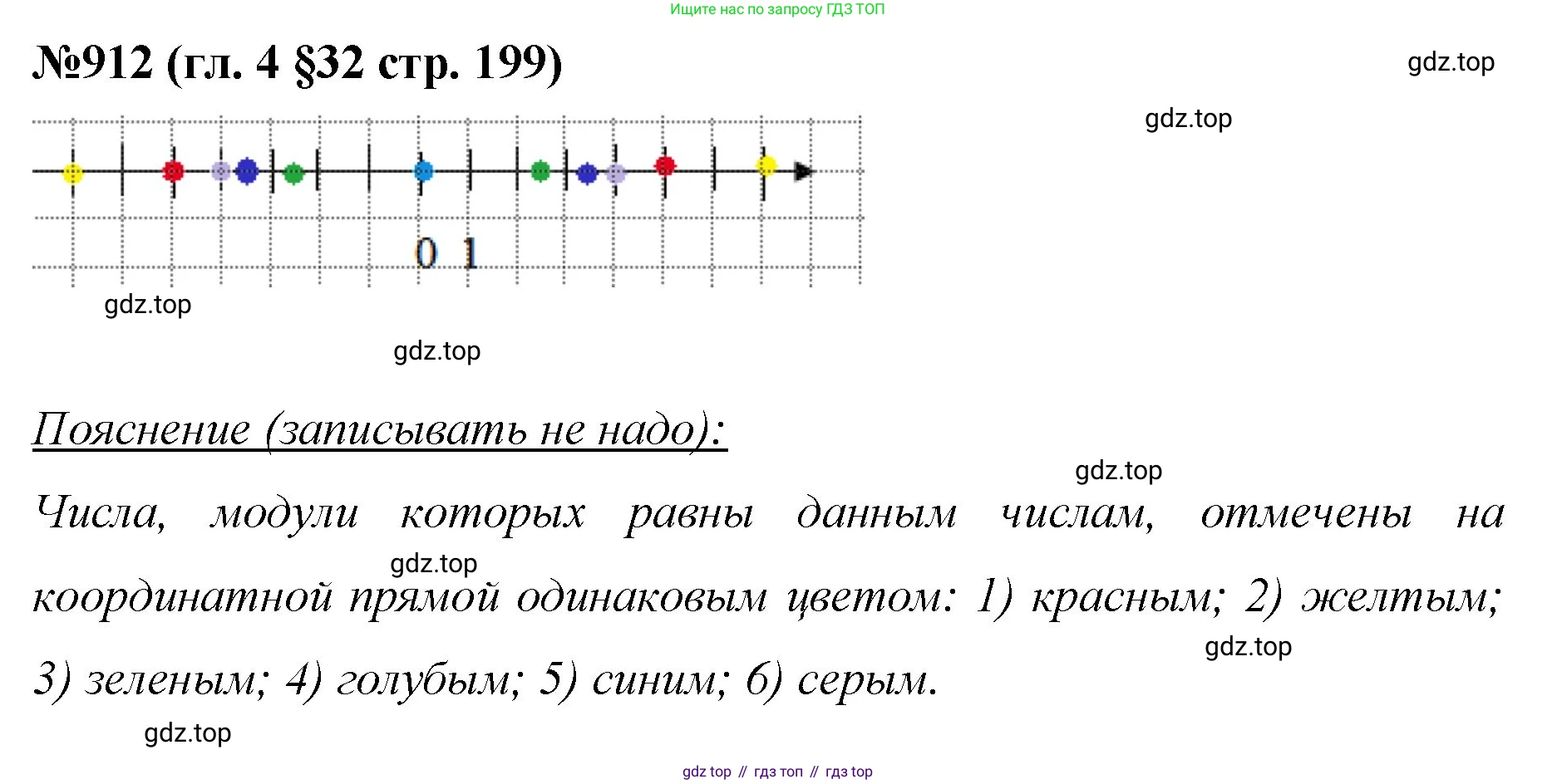 Математика, 6 класс Учебник, авторы: Мерзляк Аркадий Григорьевич, Полонский Виталий Борисович, Якир Михаил Семёнович, издательство Просвещение, Москва, 2019 - 2022, салатового цвета, страница 199, номер 912, Решение