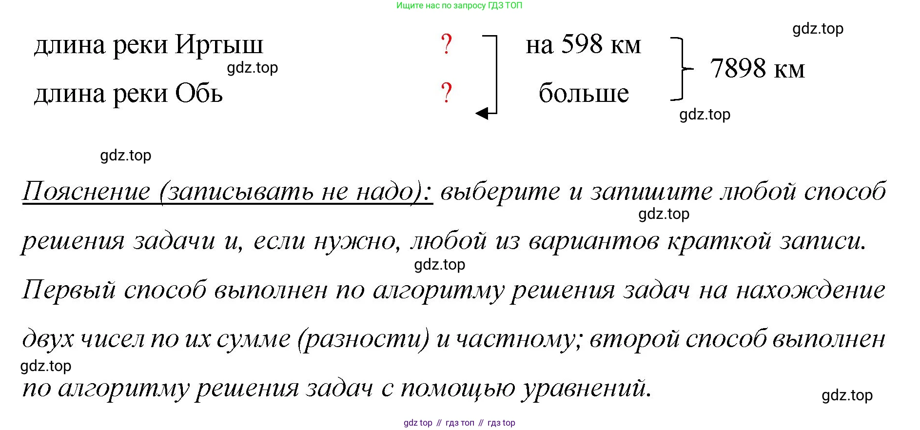Математика, 6 класс Учебник, авторы: Мерзляк Аркадий Григорьевич, Полонский Виталий Борисович, Якир Михаил Семёнович, издательство Просвещение, Москва, 2019 - 2022, салатового цвета, страница 18, номер 97, Решение (продолжение 2)
