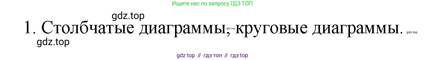 Математика, 6 класс Учебник, авторы: Мерзляк Аркадий Григорьевич, Полонский Виталий Борисович, Якир Михаил Семёнович, издательство Просвещение, Москва, 2019 - 2022, салатового цвета, страница 166, номер 1, Решение