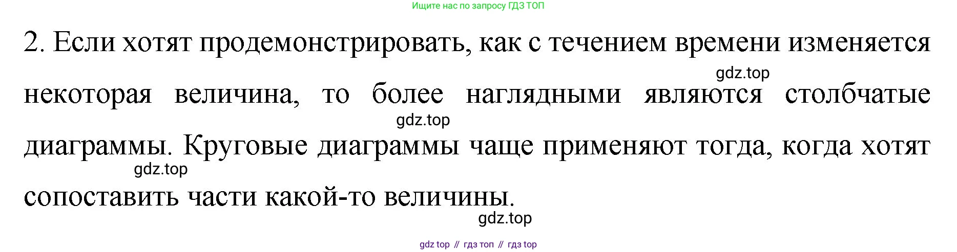 Математика, 6 класс Учебник, авторы: Мерзляк Аркадий Григорьевич, Полонский Виталий Борисович, Якир Михаил Семёнович, издательство Просвещение, Москва, 2019 - 2022, салатового цвета, страница 166, номер 2, Решение