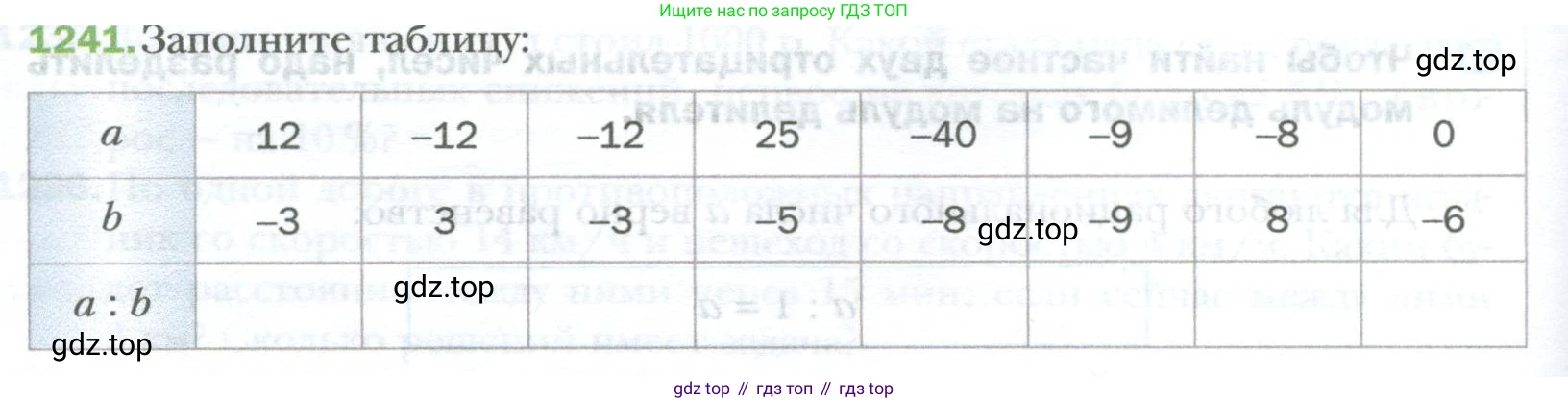 ГДЗ Математика, 6 класс Учебник, авторы: Мерзляк Аркадий Григорьевич, Полонский Виталий Борисович, Якир Михаил Семёнович, издательство Просвещение, Москва, 2023, салатового цвета, страница 256, номер 1241, Условие