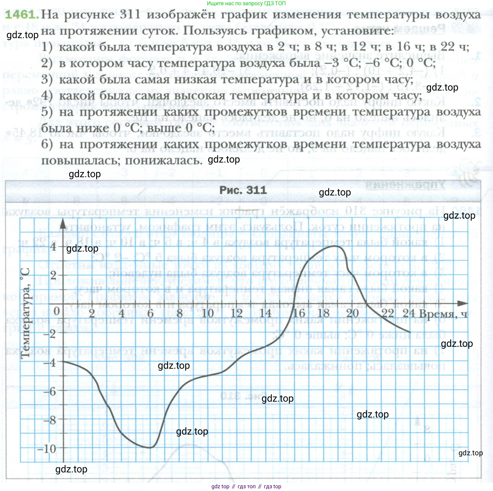 ГДЗ Математика, 6 класс Учебник, авторы: Мерзляк Аркадий Григорьевич, Полонский Виталий Борисович, Якир Михаил Семёнович, издательство Просвещение, Москва, 2023, салатового цвета, страница 308, номер 1461, Условие