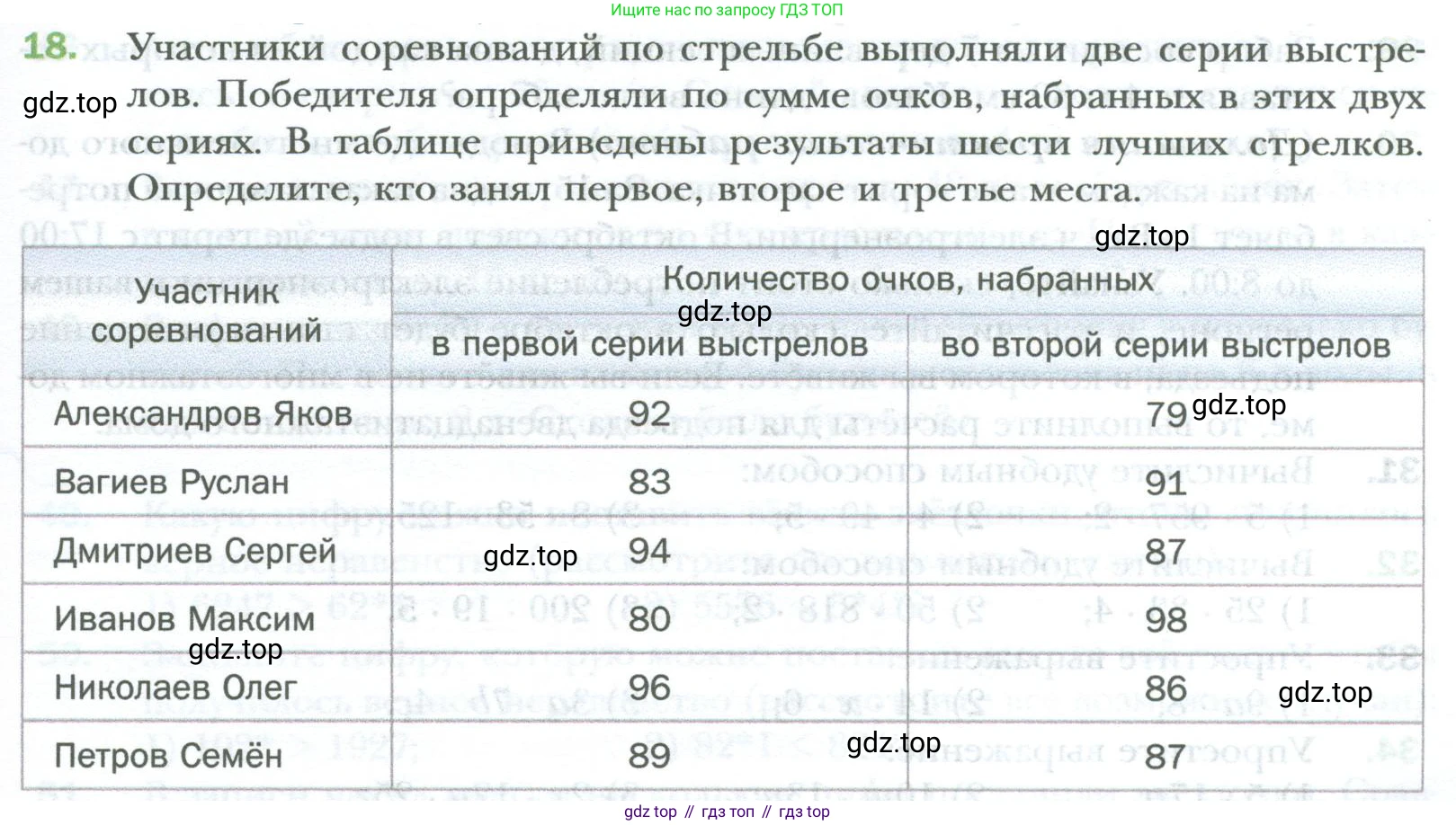 ГДЗ Математика, 6 класс Учебник, авторы: Мерзляк Аркадий Григорьевич, Полонский Виталий Борисович, Якир Михаил Семёнович, издательство Просвещение, Москва, 2023, салатового цвета, страница 7, номер 18, Условие