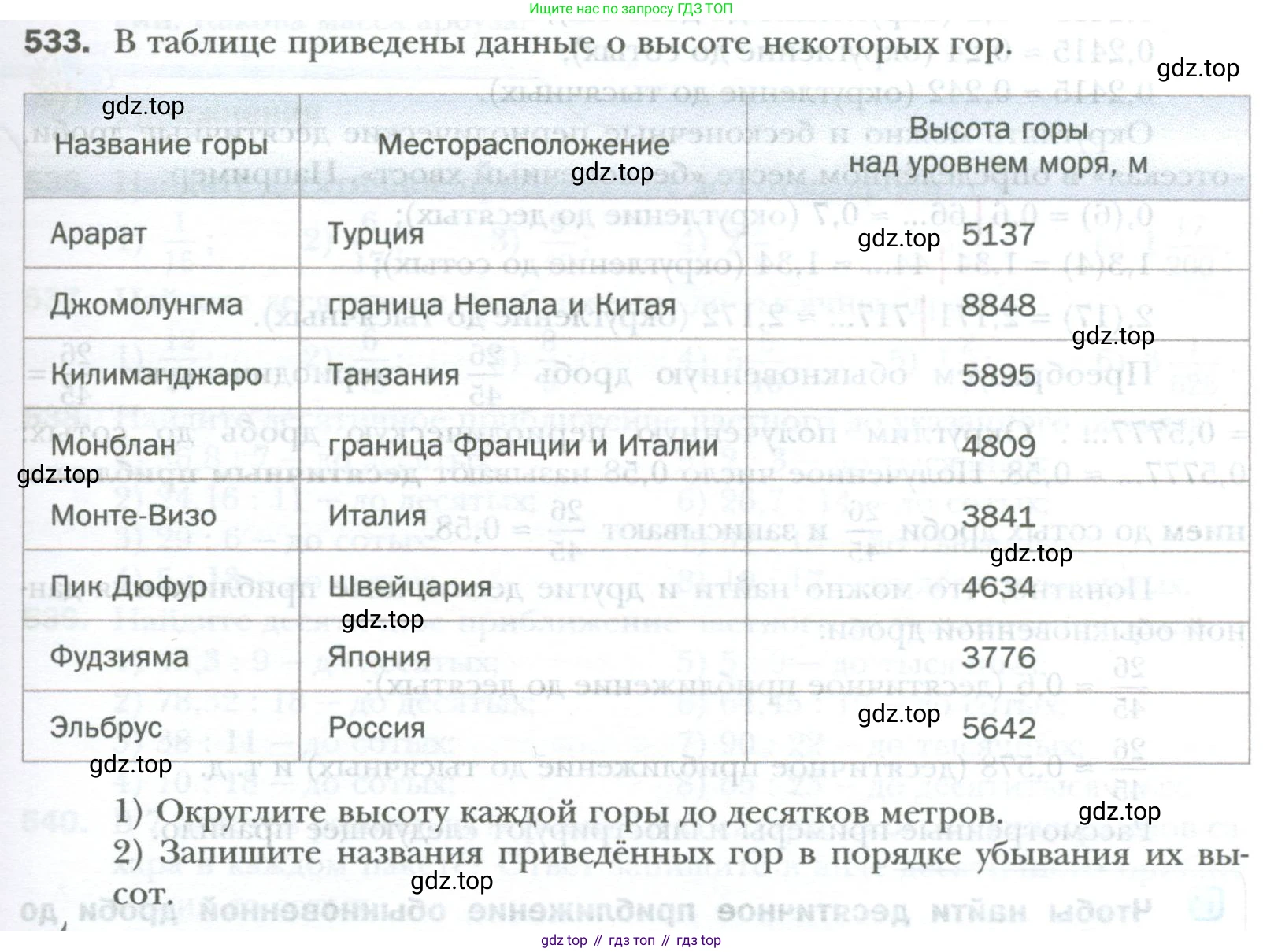 ГДЗ Математика, 6 класс Учебник, авторы: Мерзляк Аркадий Григорьевич, Полонский Виталий Борисович, Якир Михаил Семёнович, издательство Просвещение, Москва, 2023, салатового цвета, страница 101, номер 533, Условие