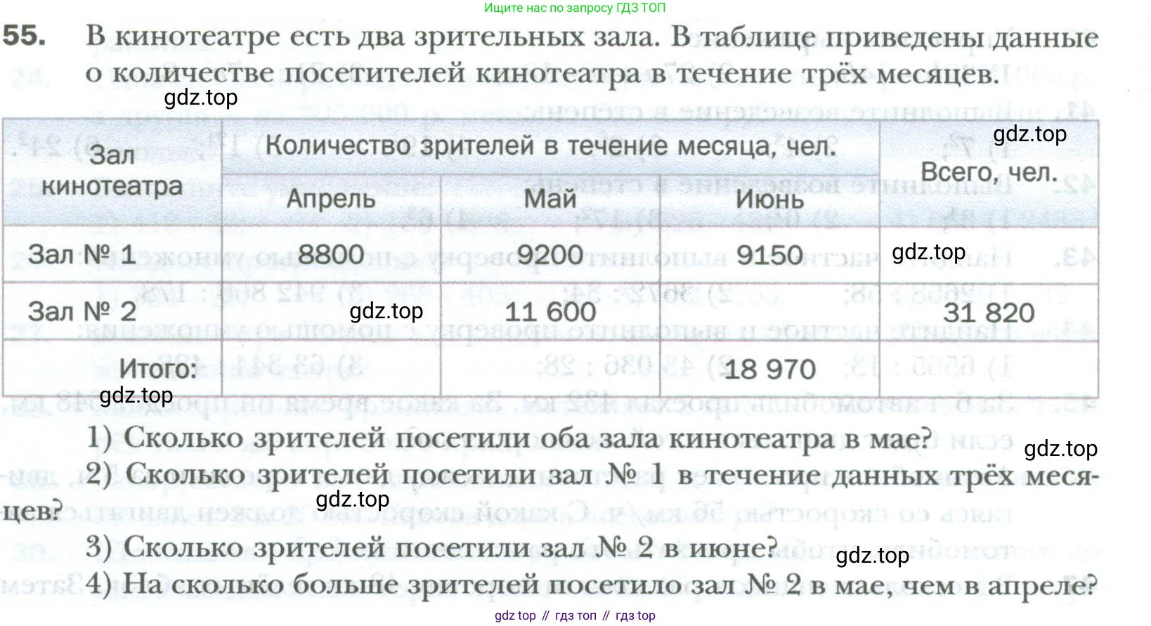 ГДЗ Математика, 6 класс Учебник, авторы: Мерзляк Аркадий Григорьевич, Полонский Виталий Борисович, Якир Михаил Семёнович, издательство Просвещение, Москва, 2023, салатового цвета, страница 10, номер 55, Условие