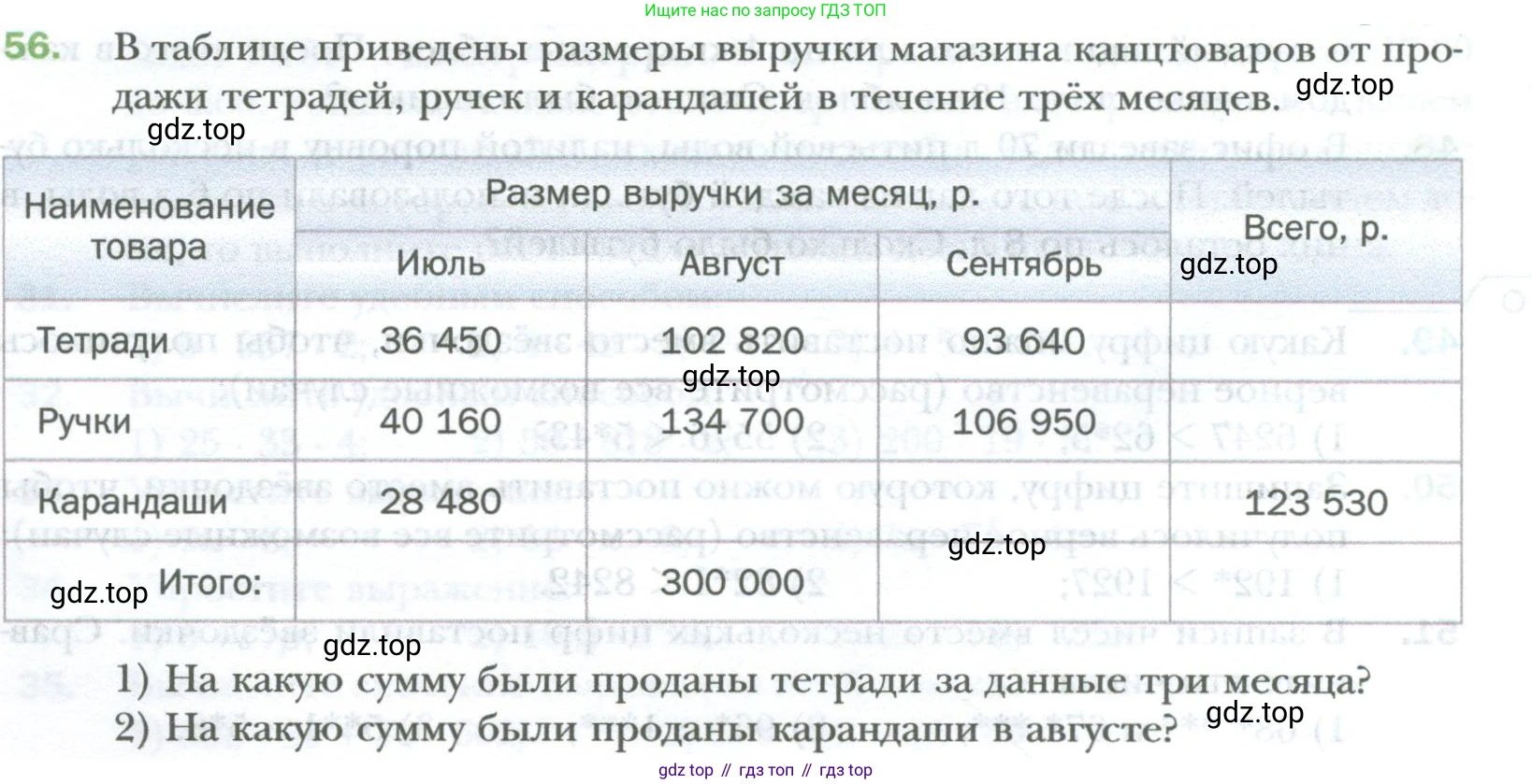 ГДЗ Математика, 6 класс Учебник, авторы: Мерзляк Аркадий Григорьевич, Полонский Виталий Борисович, Якир Михаил Семёнович, издательство Просвещение, Москва, 2023, салатового цвета, страница 10, номер 56, Условие