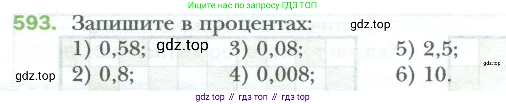 ГДЗ Математика, 6 класс Учебник, авторы: Мерзляк Аркадий Григорьевич, Полонский Виталий Борисович, Якир Михаил Семёнович, издательство Просвещение, Москва, 2023, салатового цвета, страница 116, номер 593, Условие