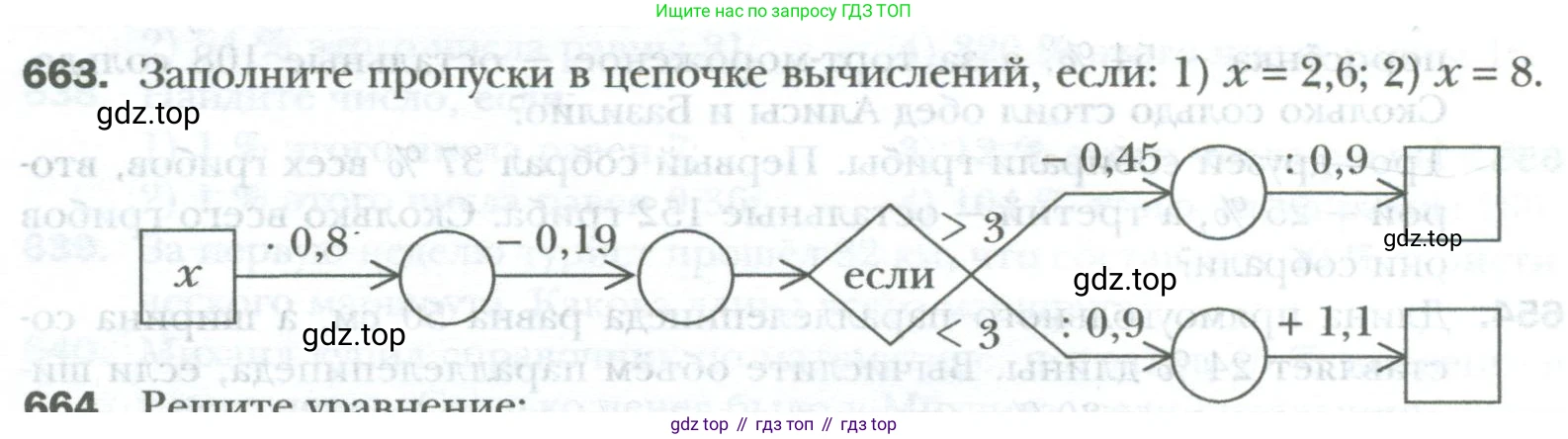 ГДЗ Математика, 6 класс Учебник, авторы: Мерзляк Аркадий Григорьевич, Полонский Виталий Борисович, Якир Михаил Семёнович, издательство Просвещение, Москва, 2023, салатового цвета, страница 124, номер 663, Условие