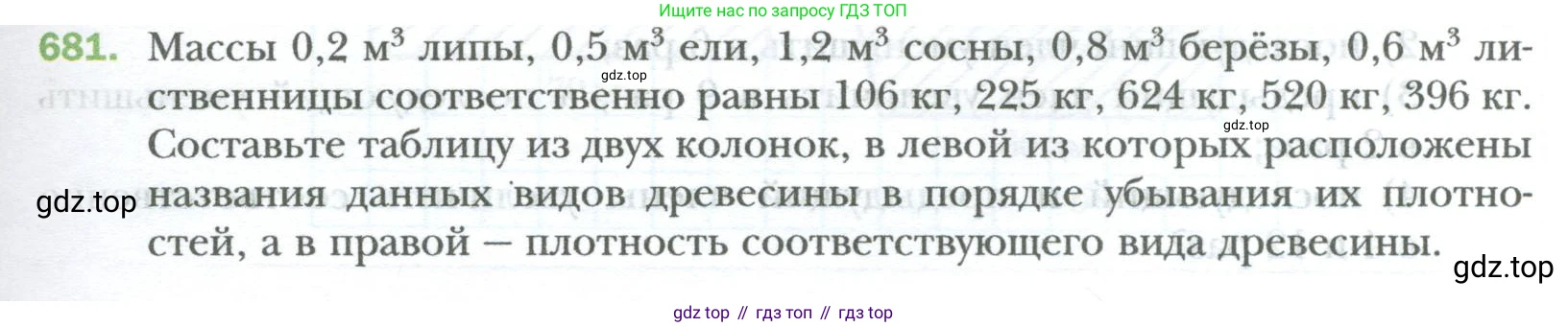 ГДЗ Математика, 6 класс Учебник, авторы: Мерзляк Аркадий Григорьевич, Полонский Виталий Борисович, Якир Михаил Семёнович, издательство Просвещение, Москва, 2023, салатового цвета, страница 129, номер 681, Условие