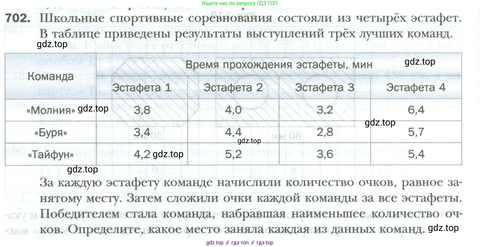 ГДЗ Математика, 6 класс Учебник, авторы: Мерзляк Аркадий Григорьевич, Полонский Виталий Борисович, Якир Михаил Семёнович, издательство Просвещение, Москва, 2023, салатового цвета, страница 132, номер 702, Условие