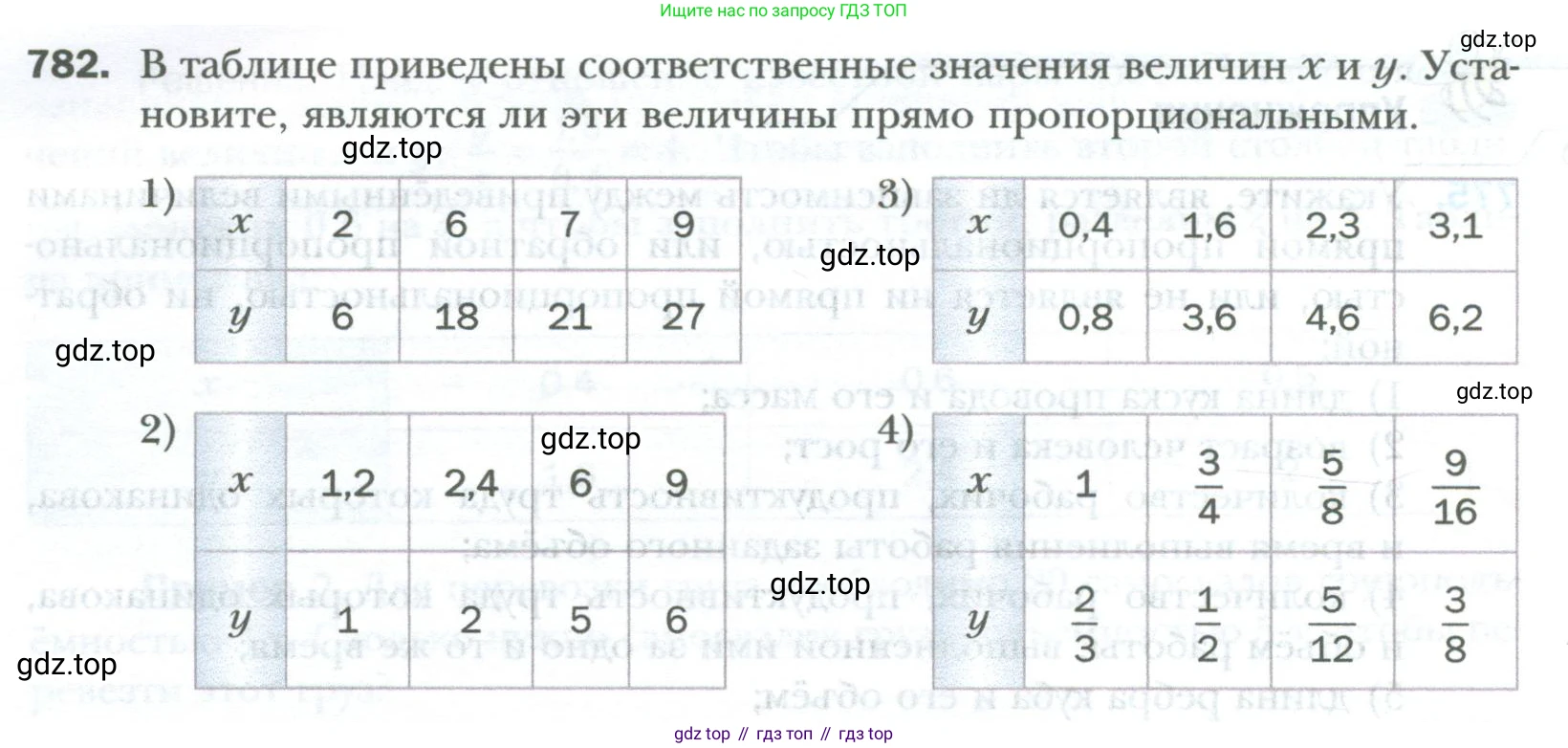 ГДЗ Математика, 6 класс Учебник, авторы: Мерзляк Аркадий Григорьевич, Полонский Виталий Борисович, Якир Михаил Семёнович, издательство Просвещение, Москва, 2023, салатового цвета, страница 154, номер 782, Условие