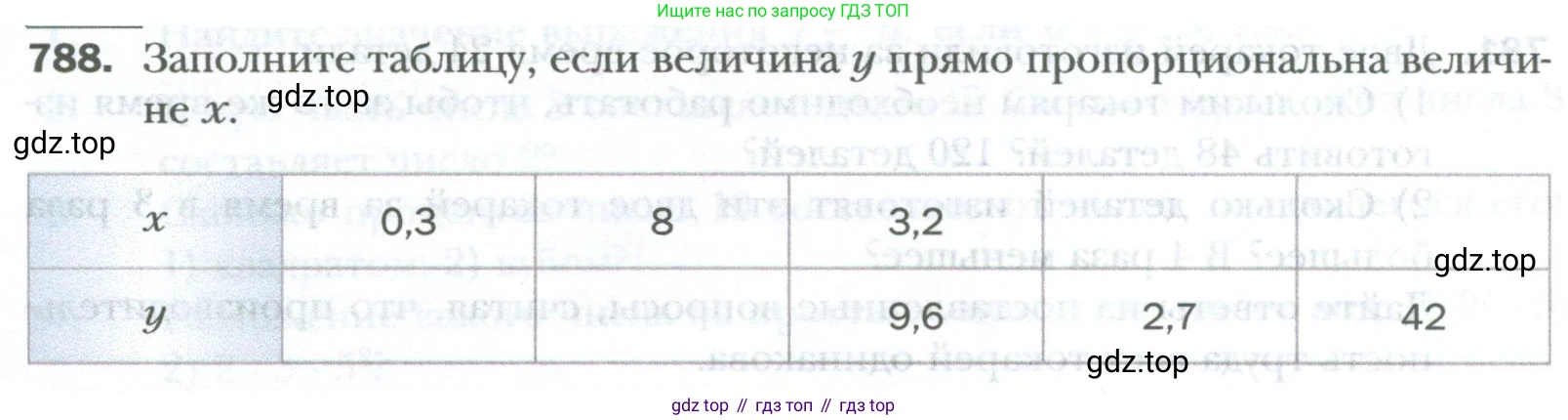 ГДЗ Математика, 6 класс Учебник, авторы: Мерзляк Аркадий Григорьевич, Полонский Виталий Борисович, Якир Михаил Семёнович, издательство Просвещение, Москва, 2023, салатового цвета, страница 154, номер 788, Условие