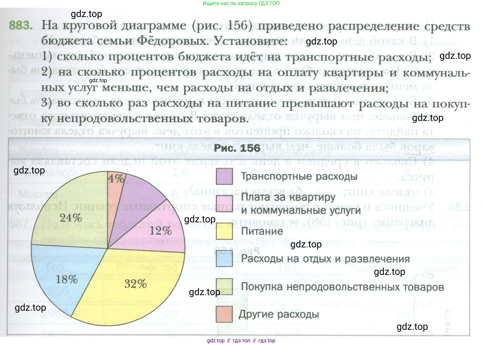 ГДЗ Математика, 6 класс Учебник, авторы: Мерзляк Аркадий Григорьевич, Полонский Виталий Борисович, Якир Михаил Семёнович, издательство Просвещение, Москва, 2023, салатового цвета, страница 179, номер 883, Условие