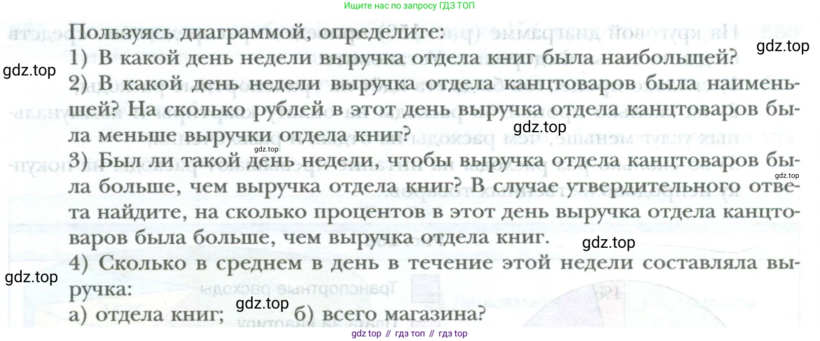 ГДЗ Математика, 6 класс Учебник, авторы: Мерзляк Аркадий Григорьевич, Полонский Виталий Борисович, Якир Михаил Семёнович, издательство Просвещение, Москва, 2023, салатового цвета, страница 179, номер 884, Условие (продолжение 2)