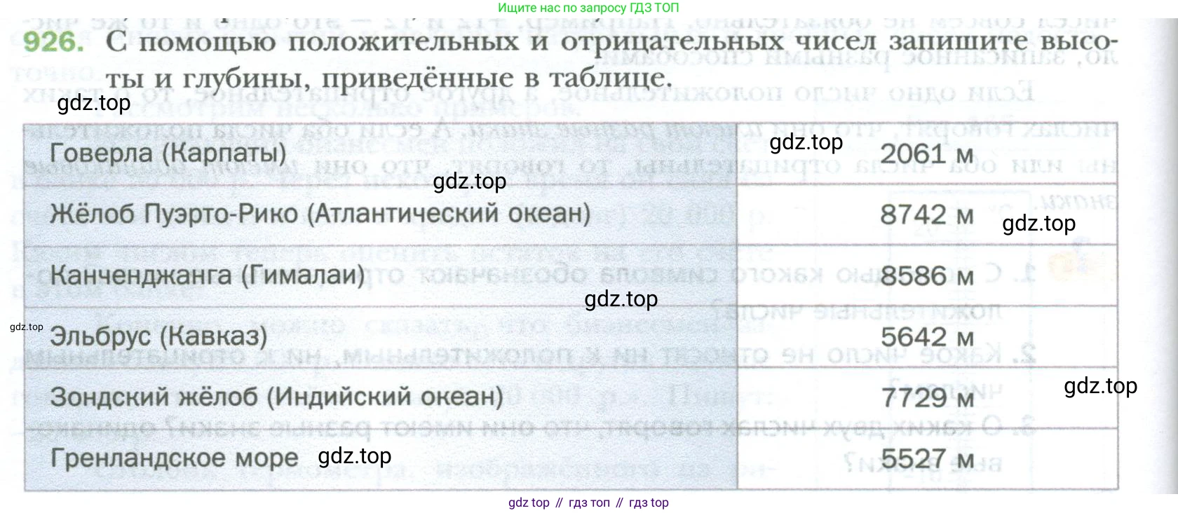 ГДЗ Математика, 6 класс Учебник, авторы: Мерзляк Аркадий Григорьевич, Полонский Виталий Борисович, Якир Михаил Семёнович, издательство Просвещение, Москва, 2023, салатового цвета, страница 194, номер 926, Условие