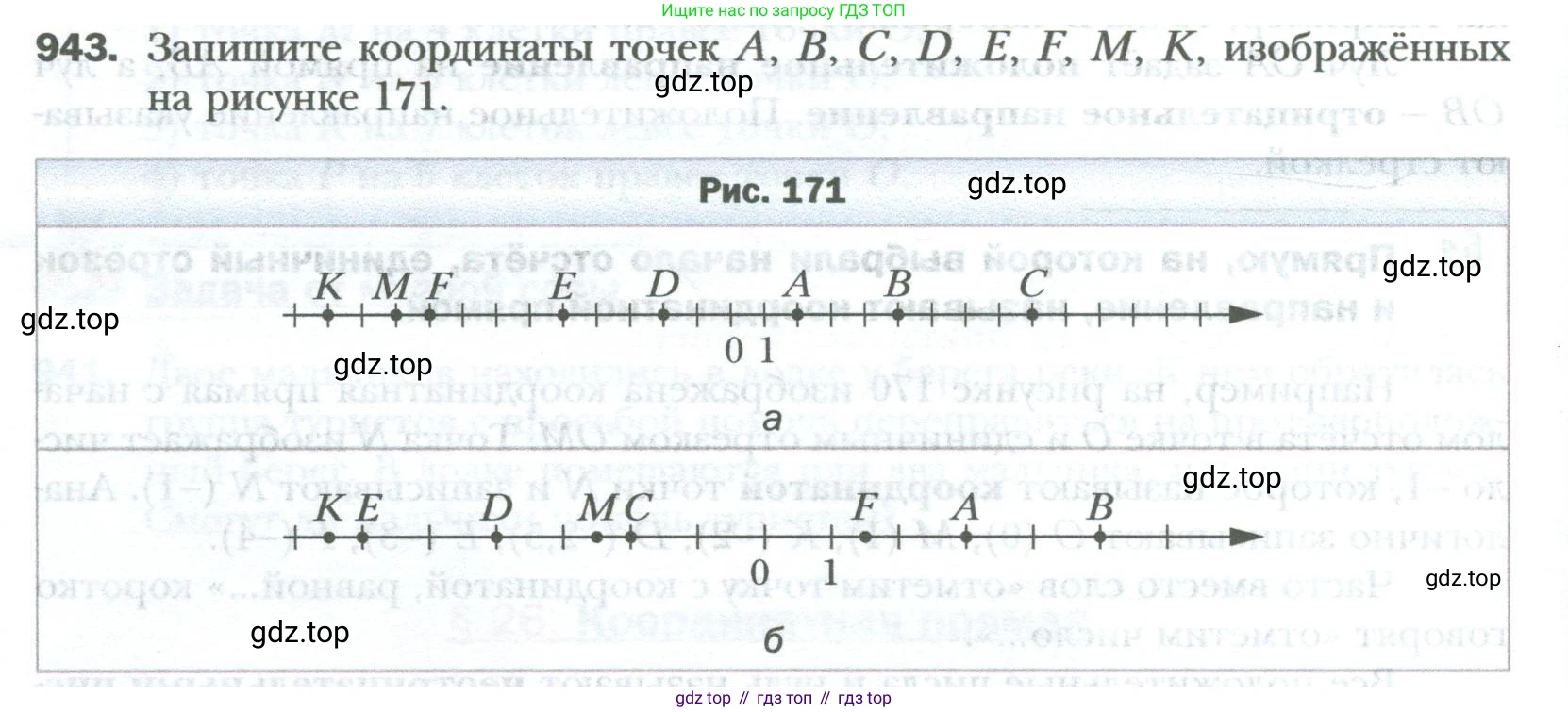 ГДЗ Математика, 6 класс Учебник, авторы: Мерзляк Аркадий Григорьевич, Полонский Виталий Борисович, Якир Михаил Семёнович, издательство Просвещение, Москва, 2023, салатового цвета, страница 198, номер 943, Условие