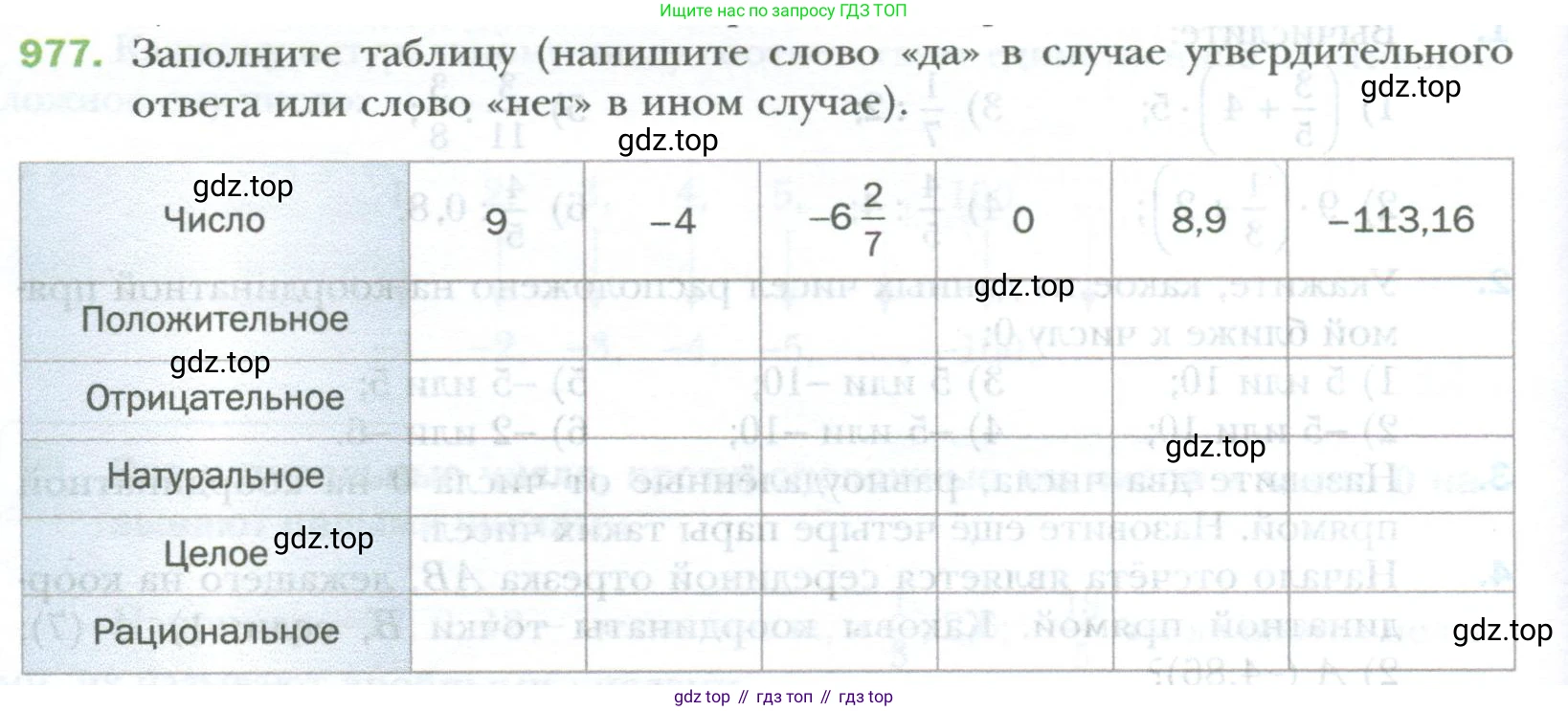 ГДЗ Математика, 6 класс Учебник, авторы: Мерзляк Аркадий Григорьевич, Полонский Виталий Борисович, Якир Михаил Семёнович, издательство Просвещение, Москва, 2023, салатового цвета, страница 204, номер 977, Условие