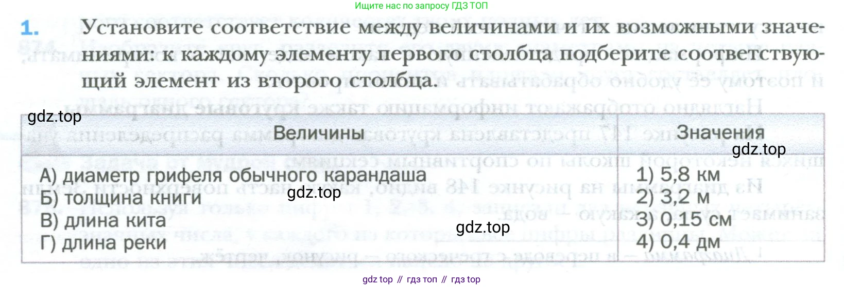ГДЗ Математика, 6 класс Учебник, авторы: Мерзляк Аркадий Григорьевич, Полонский Виталий Борисович, Якир Михаил Семёнович, издательство Просвещение, Москва, 2023, салатового цвета, страница 174, номер 1, Условие