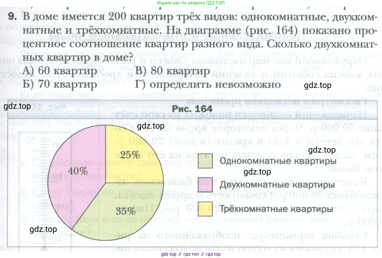 ГДЗ Математика, 6 класс Учебник, авторы: Мерзляк Аркадий Григорьевич, Полонский Виталий Борисович, Якир Михаил Семёнович, издательство Просвещение, Москва, 2023, салатового цвета, страница 191, номер 9, Условие