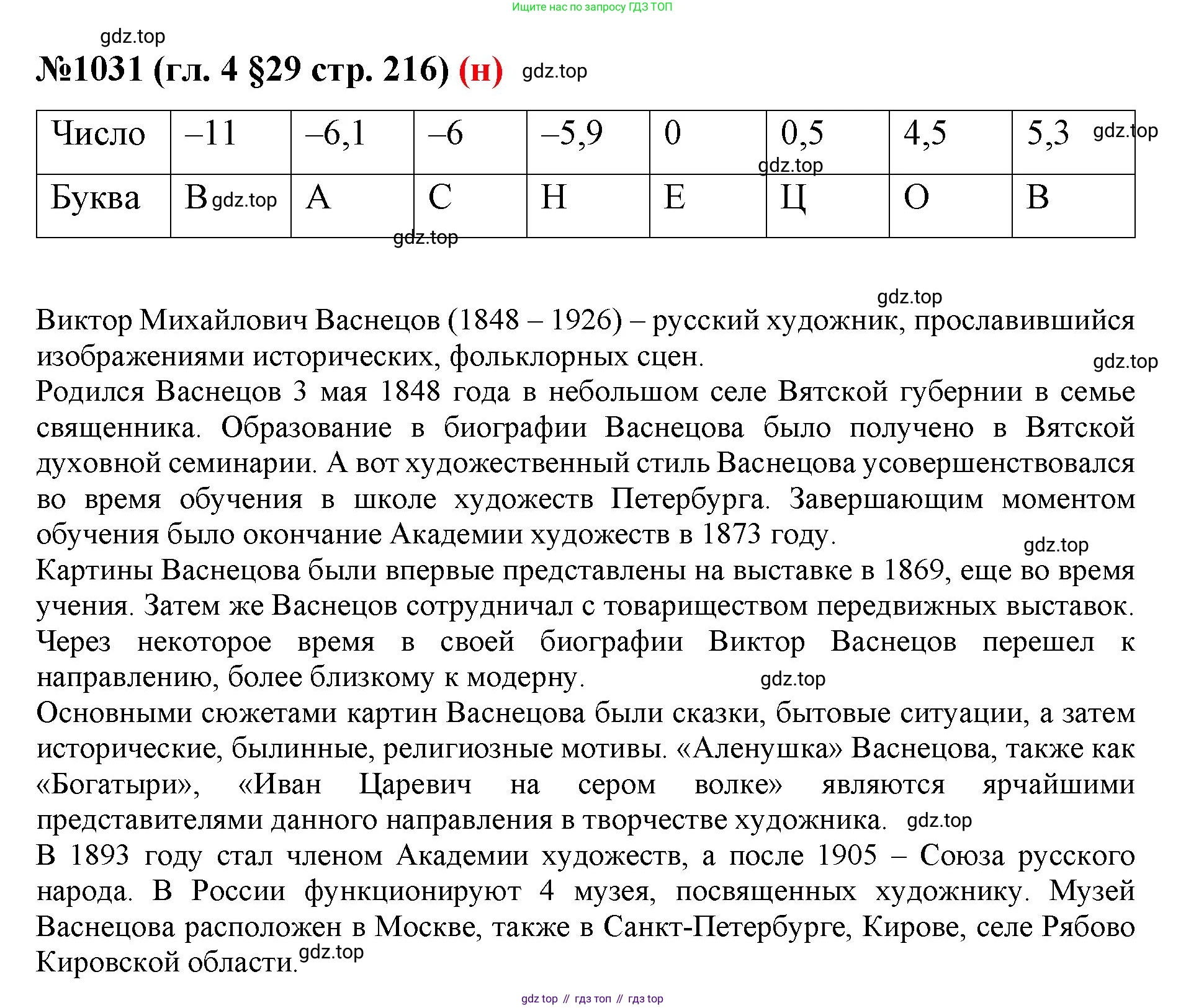 ГДЗ Математика, 6 класс Учебник, авторы: Мерзляк Аркадий Григорьевич, Полонский Виталий Борисович, Якир Михаил Семёнович, издательство Просвещение, Москва, 2023, салатового цвета, страница 216, номер 1031, Решение