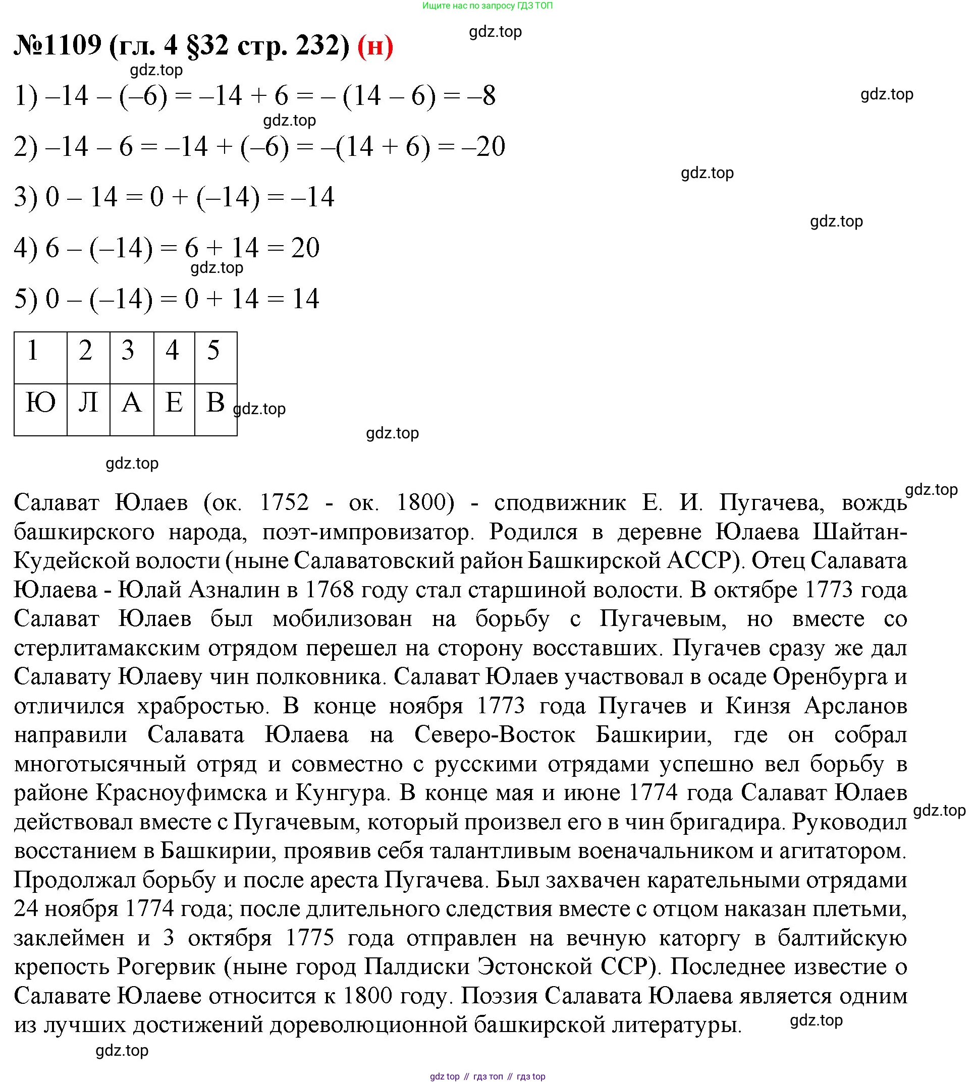 ГДЗ Математика, 6 класс Учебник, авторы: Мерзляк Аркадий Григорьевич, Полонский Виталий Борисович, Якир Михаил Семёнович, издательство Просвещение, Москва, 2023, салатового цвета, страница 232, номер 1109, Решение