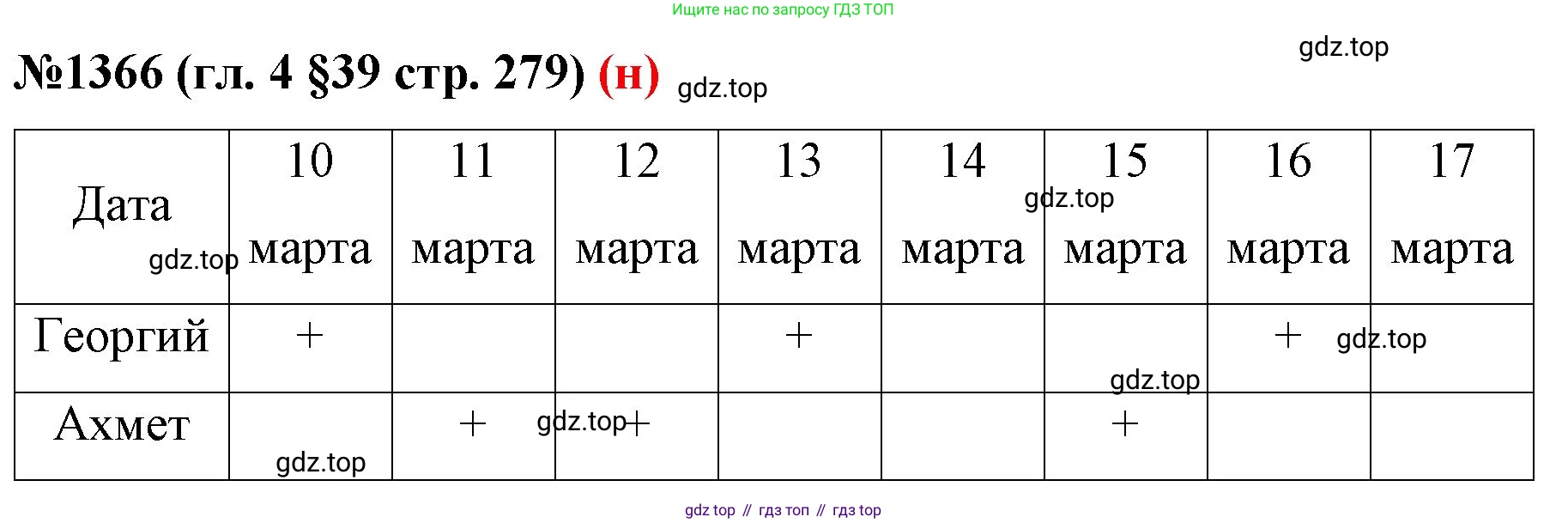 ГДЗ Математика, 6 класс Учебник, авторы: Мерзляк Аркадий Григорьевич, Полонский Виталий Борисович, Якир Михаил Семёнович, издательство Просвещение, Москва, 2023, салатового цвета, страница 279, номер 1366, Решение