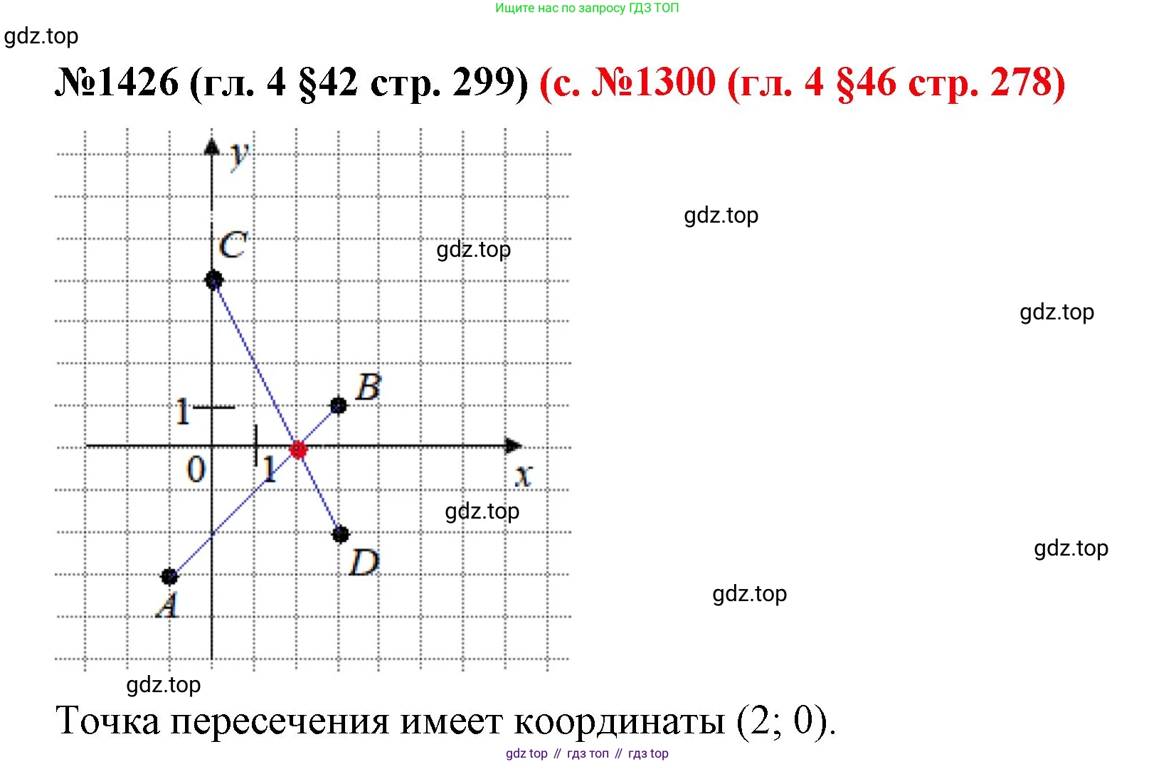 ГДЗ Математика, 6 класс Учебник, авторы: Мерзляк Аркадий Григорьевич, Полонский Виталий Борисович, Якир Михаил Семёнович, издательство Просвещение, Москва, 2023, салатового цвета, страница 299, номер 1426, Решение