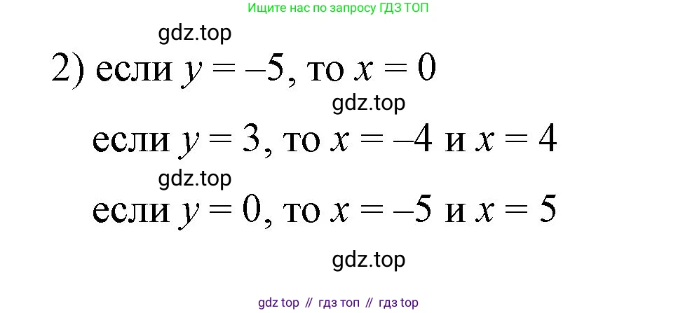ГДЗ Математика, 6 класс Учебник, авторы: Мерзляк Аркадий Григорьевич, Полонский Виталий Борисович, Якир Михаил Семёнович, издательство Просвещение, Москва, 2023, салатового цвета, страница 300, номер 1436, Решение (продолжение 2)