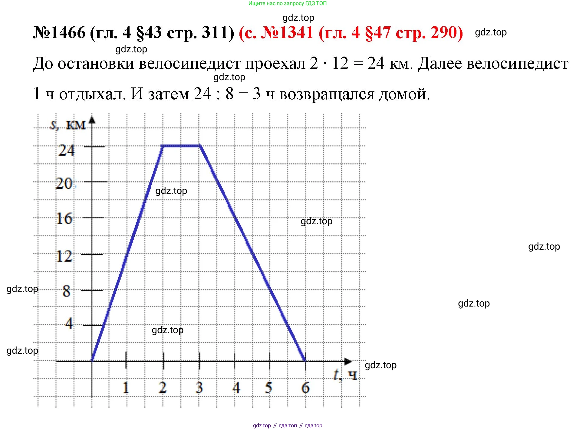 ГДЗ Математика, 6 класс Учебник, авторы: Мерзляк Аркадий Григорьевич, Полонский Виталий Борисович, Якир Михаил Семёнович, издательство Просвещение, Москва, 2023, салатового цвета, страница 311, номер 1466, Решение