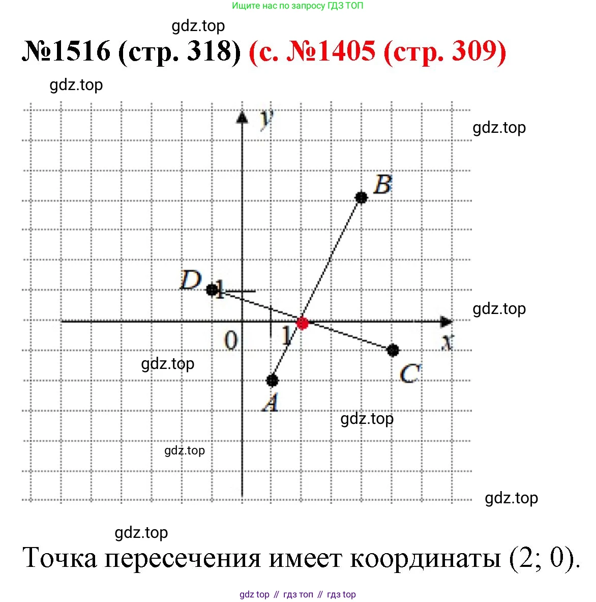 ГДЗ Математика, 6 класс Учебник, авторы: Мерзляк Аркадий Григорьевич, Полонский Виталий Борисович, Якир Михаил Семёнович, издательство Просвещение, Москва, 2023, салатового цвета, страница 318, номер 1516, Решение