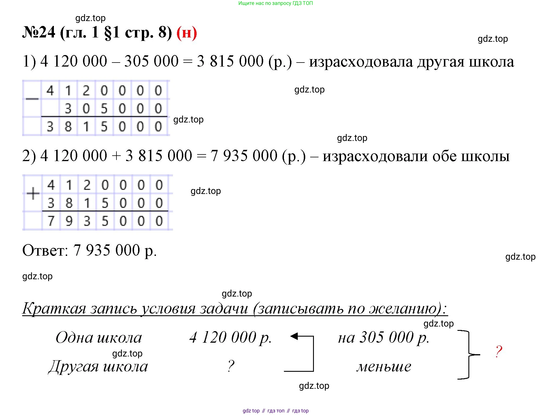 ГДЗ Математика, 6 класс Учебник, авторы: Мерзляк Аркадий Григорьевич, Полонский Виталий Борисович, Якир Михаил Семёнович, издательство Просвещение, Москва, 2023, салатового цвета, страница 8, номер 24, Решение