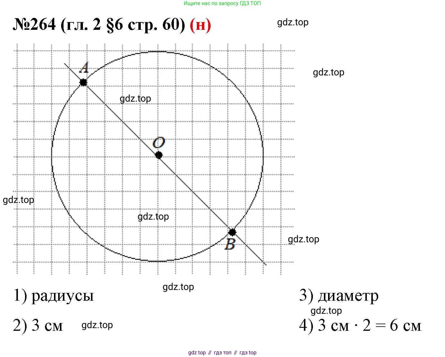 ГДЗ Математика, 6 класс Учебник, авторы: Мерзляк Аркадий Григорьевич, Полонский Виталий Борисович, Якир Михаил Семёнович, издательство Просвещение, Москва, 2023, салатового цвета, страница 60, номер 264, Решение