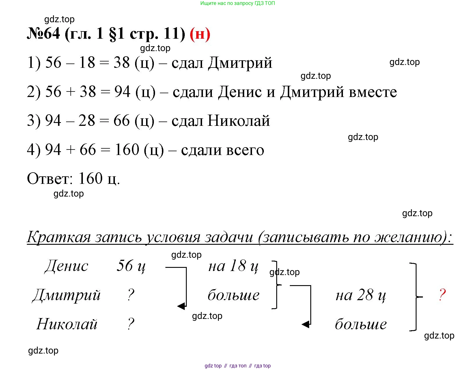 ГДЗ Математика, 6 класс Учебник, авторы: Мерзляк Аркадий Григорьевич, Полонский Виталий Борисович, Якир Михаил Семёнович, издательство Просвещение, Москва, 2023, салатового цвета, страница 11, номер 64, Решение