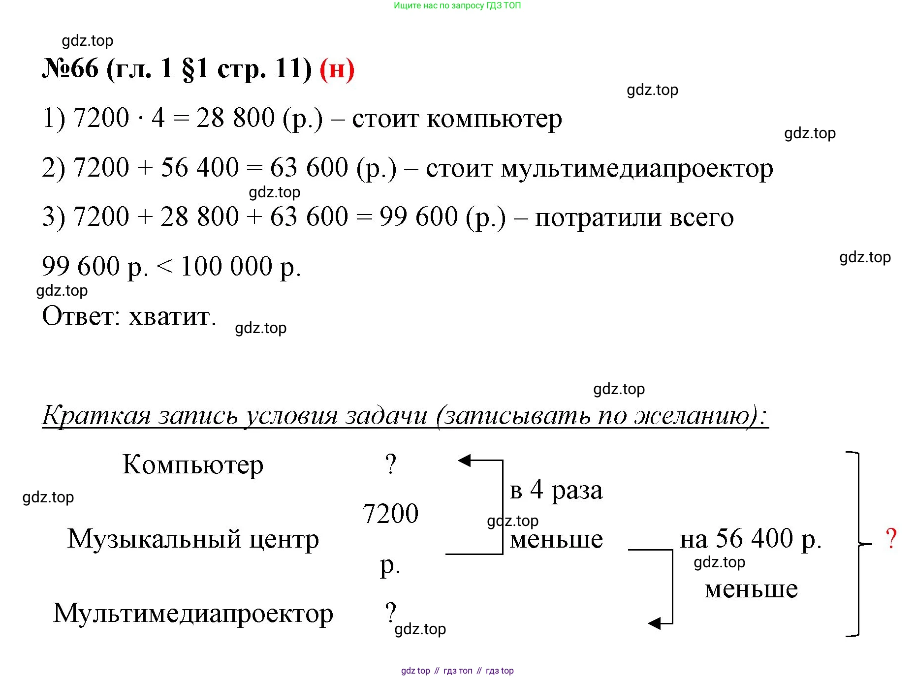 ГДЗ Математика, 6 класс Учебник, авторы: Мерзляк Аркадий Григорьевич, Полонский Виталий Борисович, Якир Михаил Семёнович, издательство Просвещение, Москва, 2023, салатового цвета, страница 11, номер 66, Решение