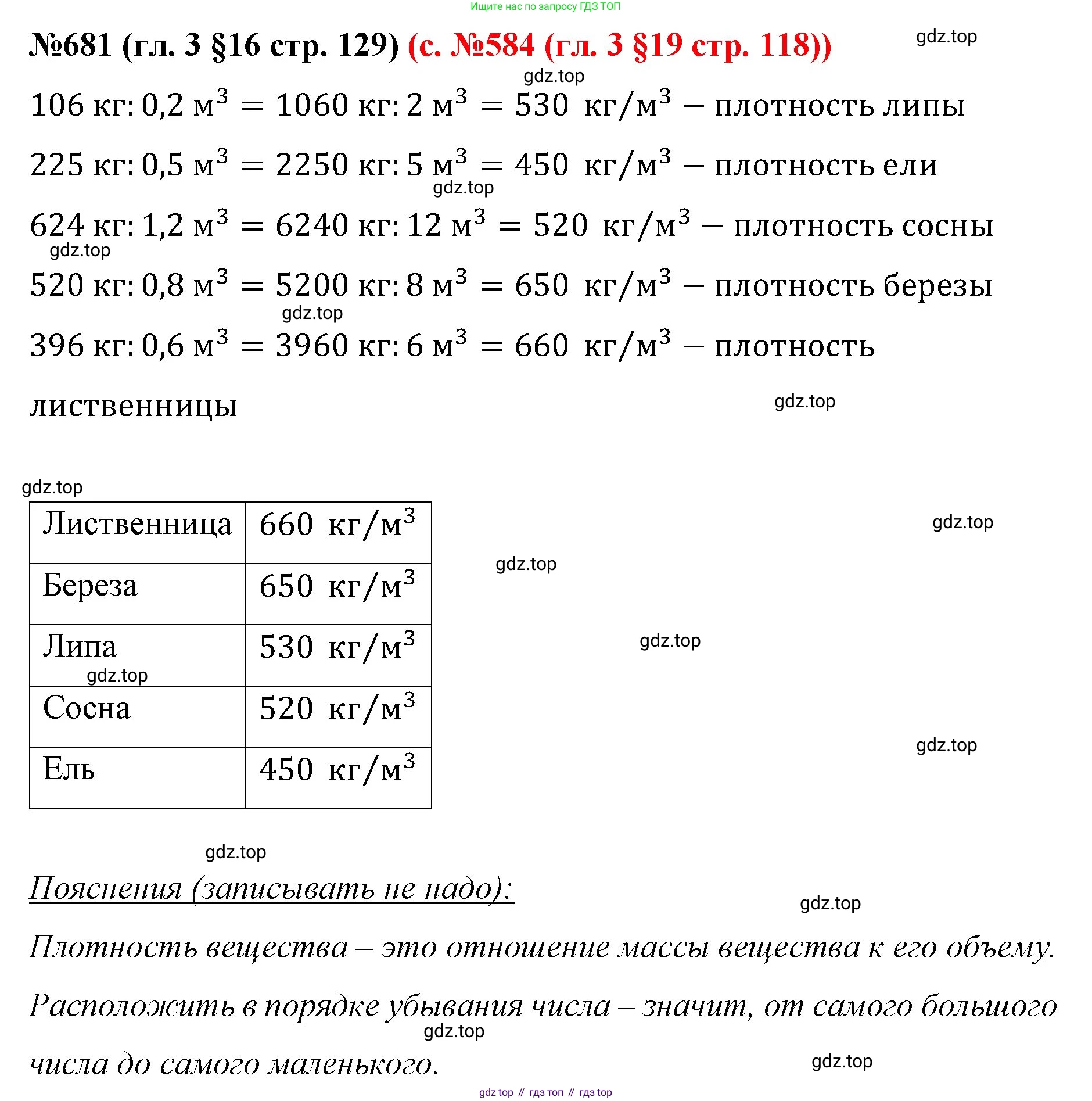 ГДЗ Математика, 6 класс Учебник, авторы: Мерзляк Аркадий Григорьевич, Полонский Виталий Борисович, Якир Михаил Семёнович, издательство Просвещение, Москва, 2023, салатового цвета, страница 129, номер 681, Решение