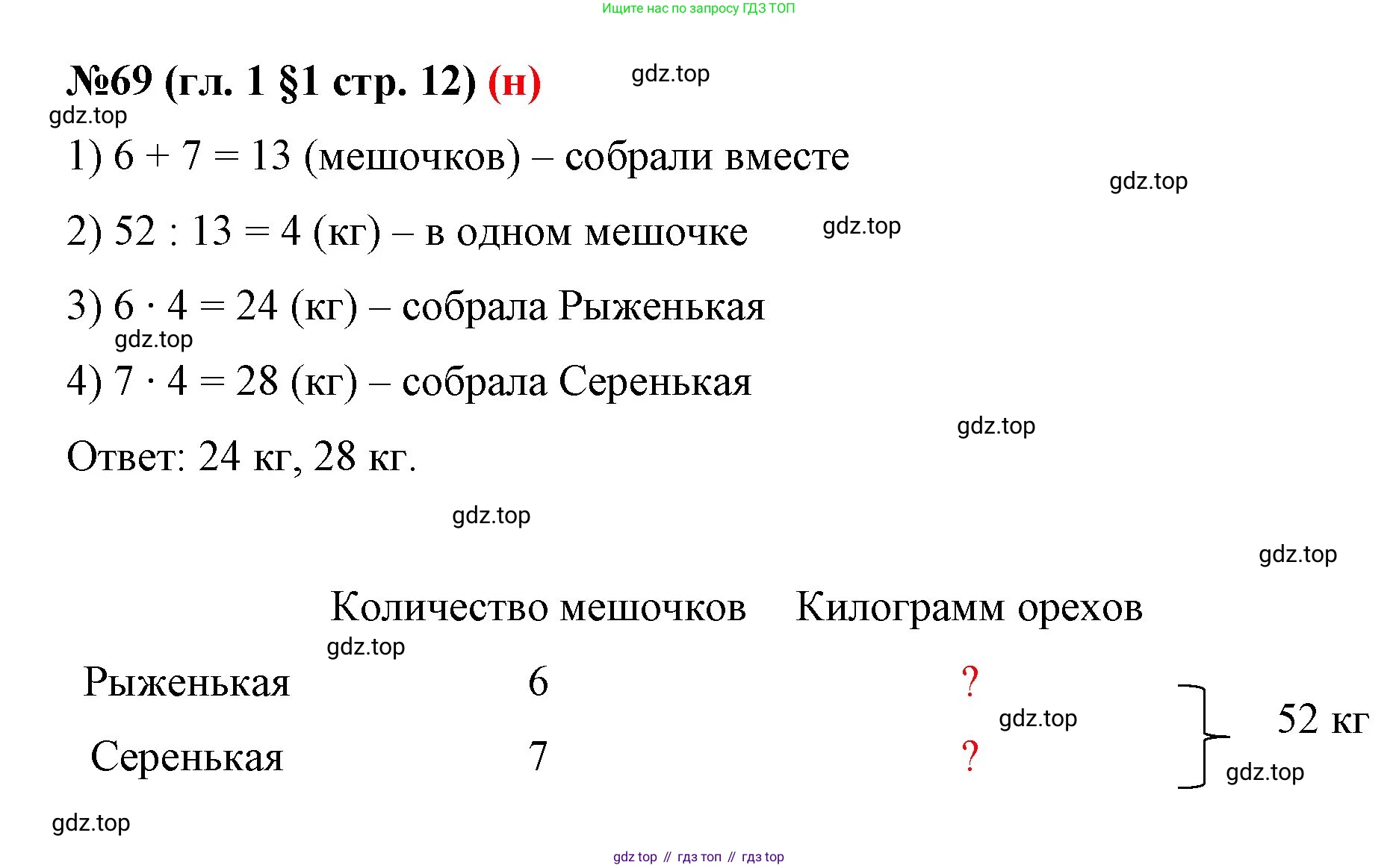 ГДЗ Математика, 6 класс Учебник, авторы: Мерзляк Аркадий Григорьевич, Полонский Виталий Борисович, Якир Михаил Семёнович, издательство Просвещение, Москва, 2023, салатового цвета, страница 12, номер 69, Решение
