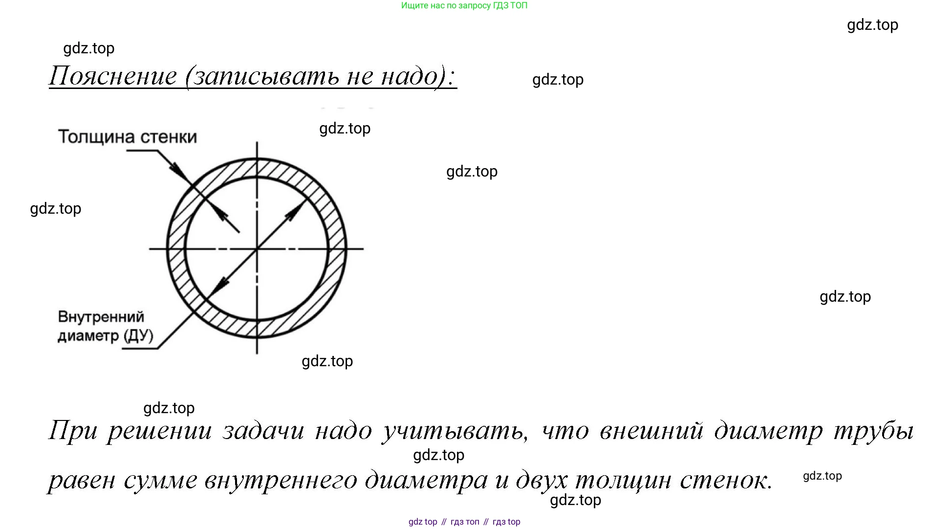 ГДЗ Математика, 6 класс Учебник, авторы: Мерзляк Аркадий Григорьевич, Полонский Виталий Борисович, Якир Михаил Семёнович, издательство Просвещение, Москва, 2023, салатового цвета, страница 172, номер 867, Решение (продолжение 2)