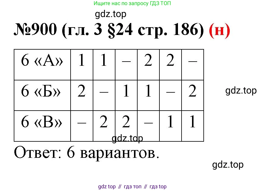 ГДЗ Математика, 6 класс Учебник, авторы: Мерзляк Аркадий Григорьевич, Полонский Виталий Борисович, Якир Михаил Семёнович, издательство Просвещение, Москва, 2023, салатового цвета, страница 186, номер 900, Решение