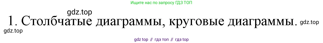 ГДЗ Математика, 6 класс Учебник, авторы: Мерзляк Аркадий Григорьевич, Полонский Виталий Борисович, Якир Михаил Семёнович, издательство Просвещение, Москва, 2023, салатового цвета, страница 174, номер 1, Решение