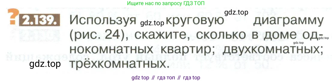 ГДЗ Математика, 6 класс Учебник, авторы: Никольский Сергей Михайлович, Потапов Михаил Константинович, Решетников Николай Николаевич, Шевкин Александр Владимирович, издательство Просвещение, Москва, 2023, страница 66, номер 2.139, Условие