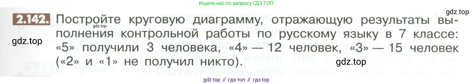 ГДЗ Математика, 6 класс Учебник, авторы: Никольский Сергей Михайлович, Потапов Михаил Константинович, Решетников Николай Николаевич, Шевкин Александр Владимирович, издательство Просвещение, Москва, 2023, страница 67, номер 2.142, Условие