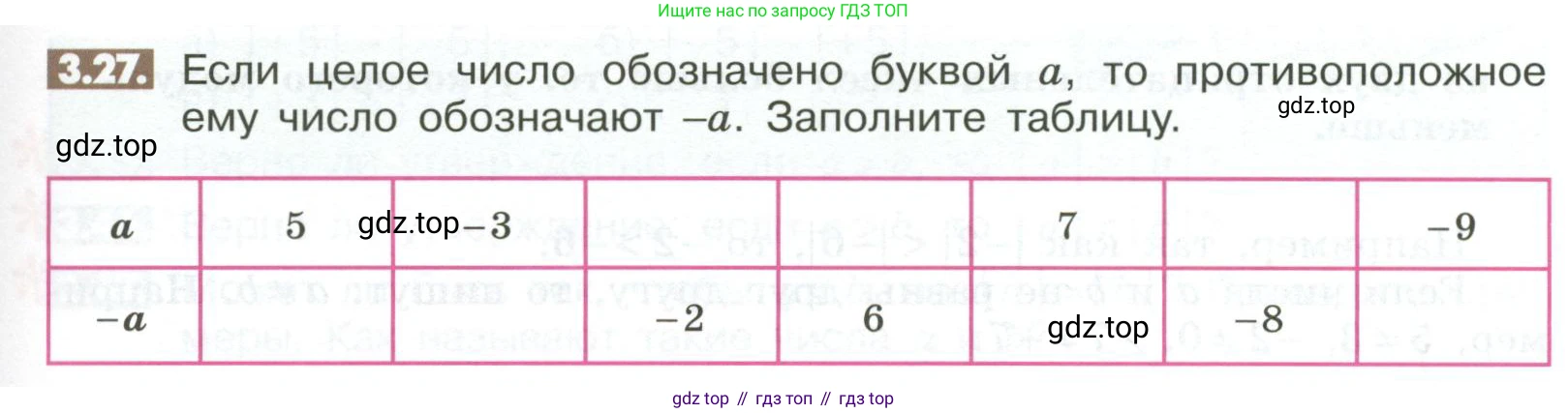 Математика, 6 класс Учебник, авторы: Никольский Сергей Михайлович, Потапов Михаил Константинович, Решетников Николай Николаевич, Шевкин Александр Владимирович, издательство Просвещение, Москва, 2023, страница 89, номер 3.27, Условие