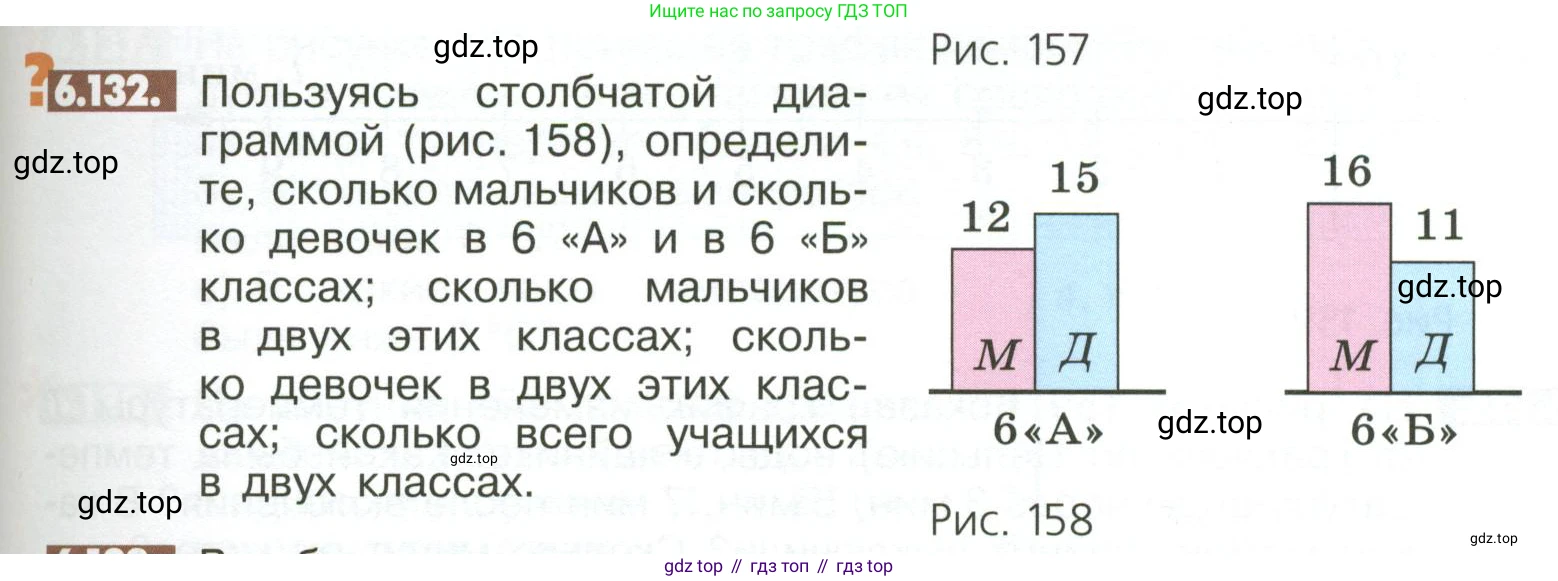 ГДЗ Математика, 6 класс Учебник, авторы: Никольский Сергей Михайлович, Потапов Михаил Константинович, Решетников Николай Николаевич, Шевкин Александр Владимирович, издательство Просвещение, Москва, 2023, страница 259, номер 6.132, Условие