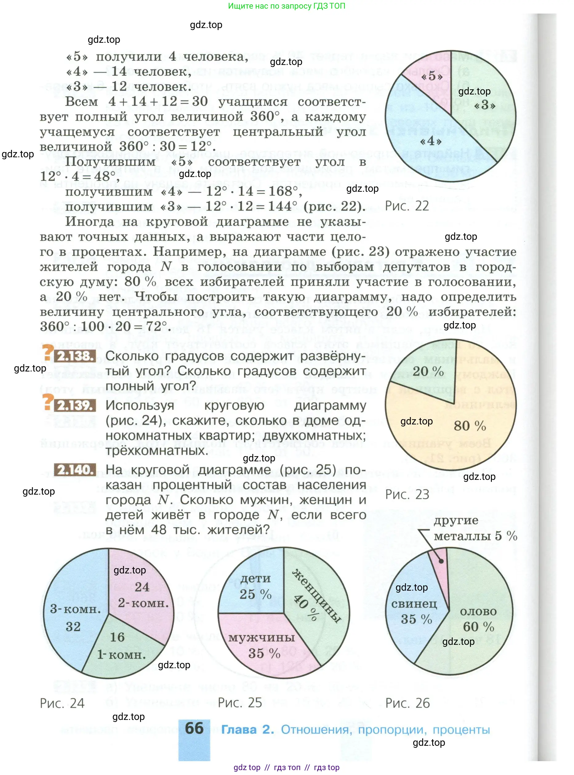 Математика, 6 класс Учебник, авторы: Никольский Сергей Михайлович, Потапов Михаил Константинович, Решетников Николай Николаевич, Шевкин Александр Владимирович, издательство Просвещение, Москва, 2023, страница 66