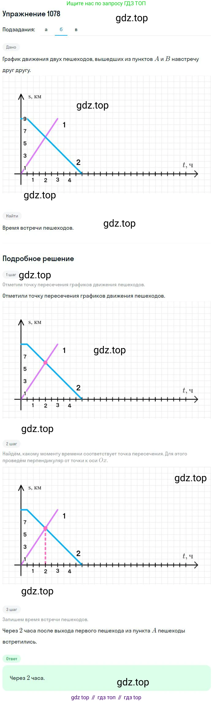 ГДЗ Математика, 6 класс Учебник, авторы: Никольский Сергей Михайлович, Потапов Михаил Константинович, Решетников Николай Николаевич, Шевкин Александр Владимирович, издательство Просвещение, Москва, 2023, страница 261, номер 6.138, Решение 2 (продолжение 2)