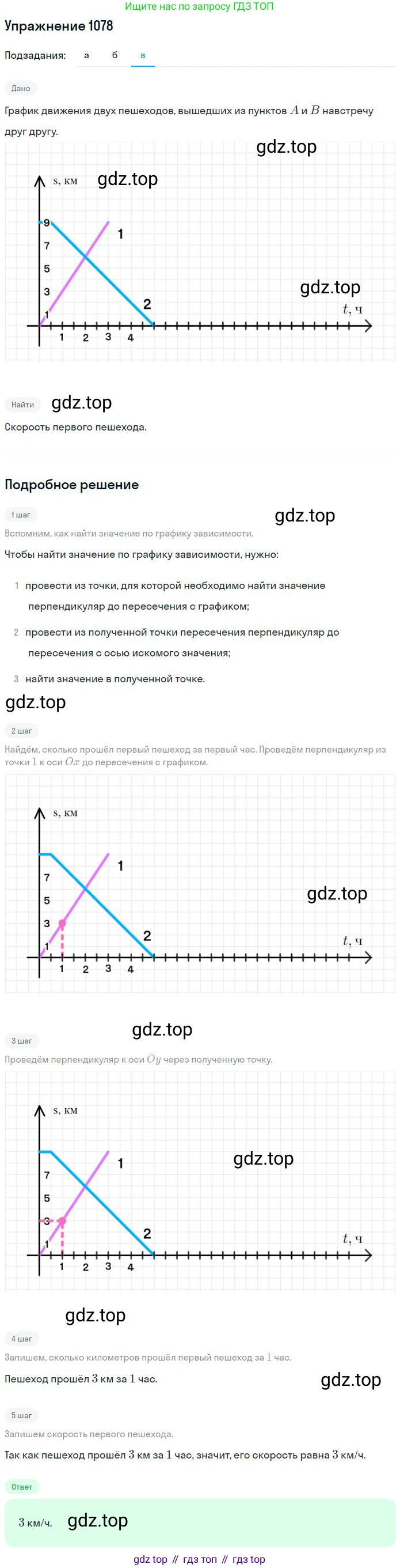 ГДЗ Математика, 6 класс Учебник, авторы: Никольский Сергей Михайлович, Потапов Михаил Константинович, Решетников Николай Николаевич, Шевкин Александр Владимирович, издательство Просвещение, Москва, 2023, страница 261, номер 6.138, Решение 2 (продолжение 3)