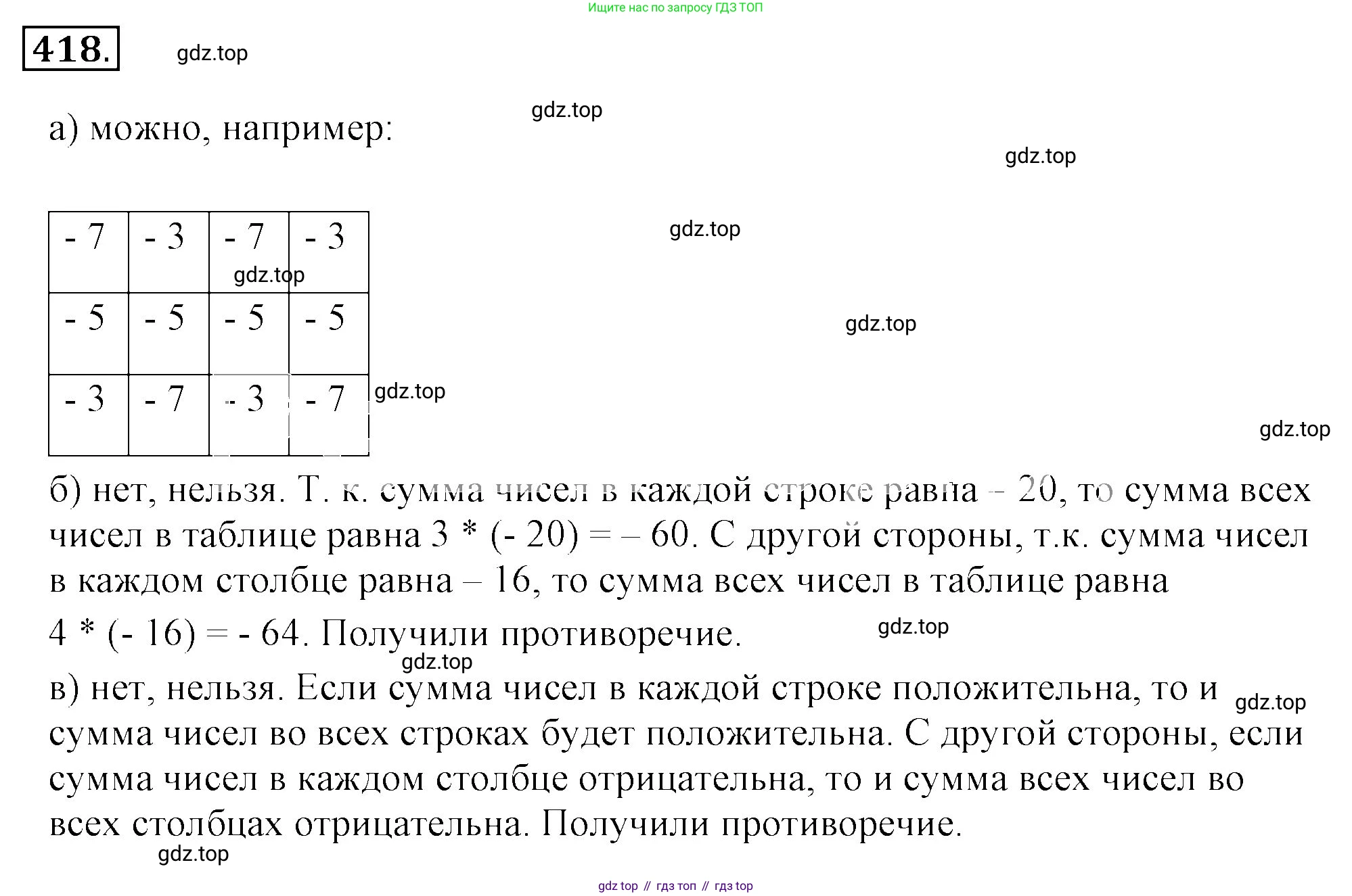 ГДЗ Математика, 6 класс Учебник, авторы: Никольский Сергей Михайлович, Потапов Михаил Константинович, Решетников Николай Николаевич, Шевкин Александр Владимирович, издательство Просвещение, Москва, 2023, страница 126, номер 3.221, Решение 3