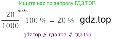 ГДЗ Математика, 6 класс Учебник, авторы: Никольский Сергей Михайлович, Потапов Михаил Константинович, Решетников Николай Николаевич, Шевкин Александр Владимирович, издательство Просвещение, Москва, 2023, страница 62, номер 2.122, Решение 4