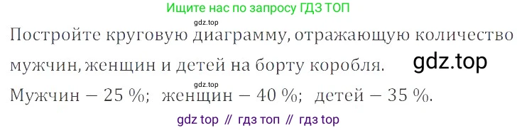 ГДЗ Математика, 6 класс Учебник, авторы: Никольский Сергей Михайлович, Потапов Михаил Константинович, Решетников Николай Николаевич, Шевкин Александр Владимирович, издательство Просвещение, Москва, 2023, страница 67, номер 2.144, Решение 4